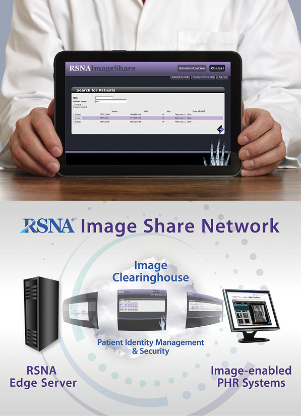 Image Share Network 2